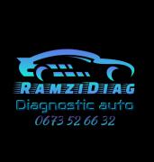 Avatar de ramzi.2244